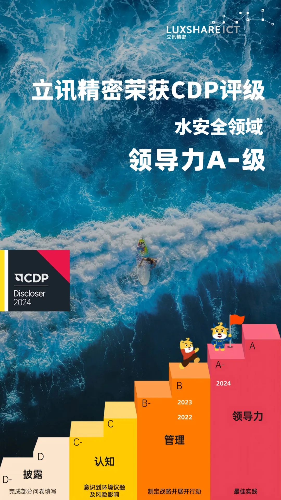 CDP����-ˮ-V5(1).jpg